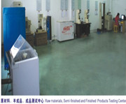 Testing workshop